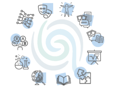 ICON - Curriculum